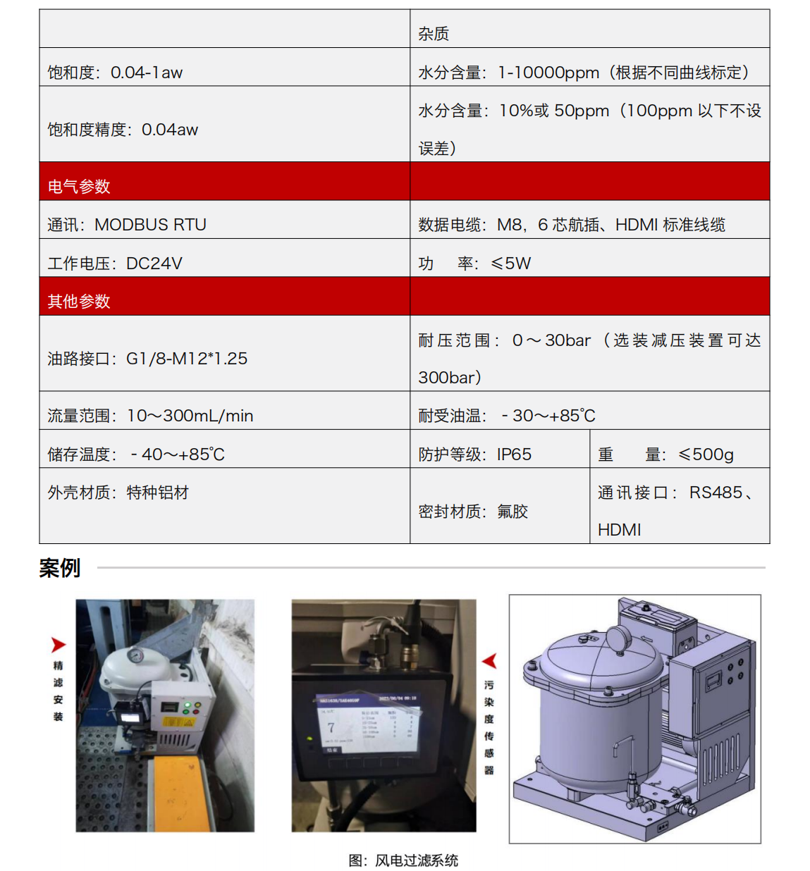 智火柴IFD-3系列流體動態圖像顆粒傳感器圖4