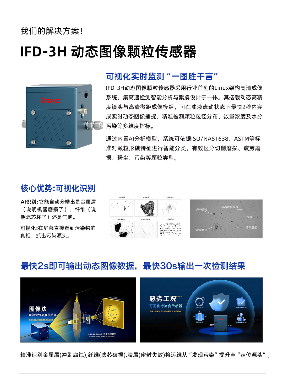 IFD-3H動態(tài)圖像顆粒傳感器采用行業(yè)首創(chuàng)的Linux架構(gòu)高清成像系統(tǒng)，集高速檢測智能分析與緊湊設(shè)計(jì)于一體。其搭載動態(tài)高精度鏡頭與高清微距成像模組，可在油液流動狀態(tài)下最快2秒內(nèi)完成實(shí)時動態(tài)圖像捕捉，精準(zhǔn)檢測顆粒粒徑分布、數(shù)量濃度及水分污染等多維度指標(biāo)。
通過內(nèi)置AI分析模型，系統(tǒng)可依據(jù)ISO/NAS1638、ASTM等標(biāo)準(zhǔn)對顆粒形貌特征進(jìn)行智能分類，有效區(qū)分切削磨損、疲勞磨損、粉塵、污染等顆粒類型。廣泛適用于鋼鐵冶金/石油化工/能源/電力/水泥建材/大型機(jī)械/OEM 集成/汽車零部件/服務(wù)器液冷板/散熱器/算力柜等各種流體，如油液（潤滑油/齒輪油/液壓油/透平油/柴機(jī)油等）、水體、石油、漿料、藥液、半導(dǎo)體、切削液、冷卻液等液體。