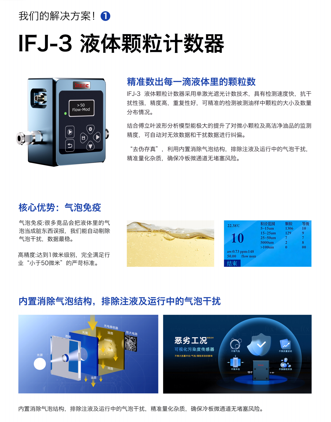 精準(zhǔn)數(shù)出每一滴液體里的顆粒數(shù)
IFJ-3液體顆粒計數(shù)器采用單激光遮光計數(shù)技術(shù)，具有檢測速度快，抗干擾性強(qiáng)，精度高，重復(fù)性好，可精準(zhǔn)的檢測被測油樣中顆粒的大小及數(shù)量分布情況。
結(jié)合傅立葉波形分析模型能極大的提升了對微小顆粒及高潔凈油品的監(jiān)測精度，可自動對無效數(shù)據(jù)和干擾數(shù)據(jù)進(jìn)行糾偏。
“去偽存真”，利用內(nèi)置消除氣泡結(jié)構(gòu)，排除注液及運行中的氣泡干擾，精準(zhǔn)量化雜質(zhì)，確保冷板微通道無堵塞風(fēng)險。