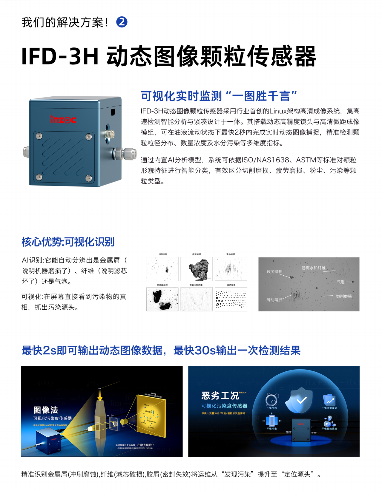 可視化實時監(jiān)測“一圖勝千言”
IFD-3H動態(tài)圖像顆粒傳感器采用行業(yè)首創(chuàng)的Linux架構(gòu)高清成像系統(tǒng)，集高速檢測智能分析與緊湊設(shè)計于一體。其搭載動態(tài)高精度鏡頭與高清微距成像模組，可在油液流動狀態(tài)下最快2秒內(nèi)完成實時動態(tài)圖像捕捉，精準(zhǔn)檢測顆粒粒徑分布、數(shù)量濃度及水分污染等多維度指標(biāo)。
通過內(nèi)置AI分析模型，系統(tǒng)可依據(jù)ISO/NAS1638、ASTM等標(biāo)準(zhǔn)對顆粒形貌特征進(jìn)行智能分類，有效區(qū)分切削磨損、疲勞磨損、粉塵、污染等顆粒類型。