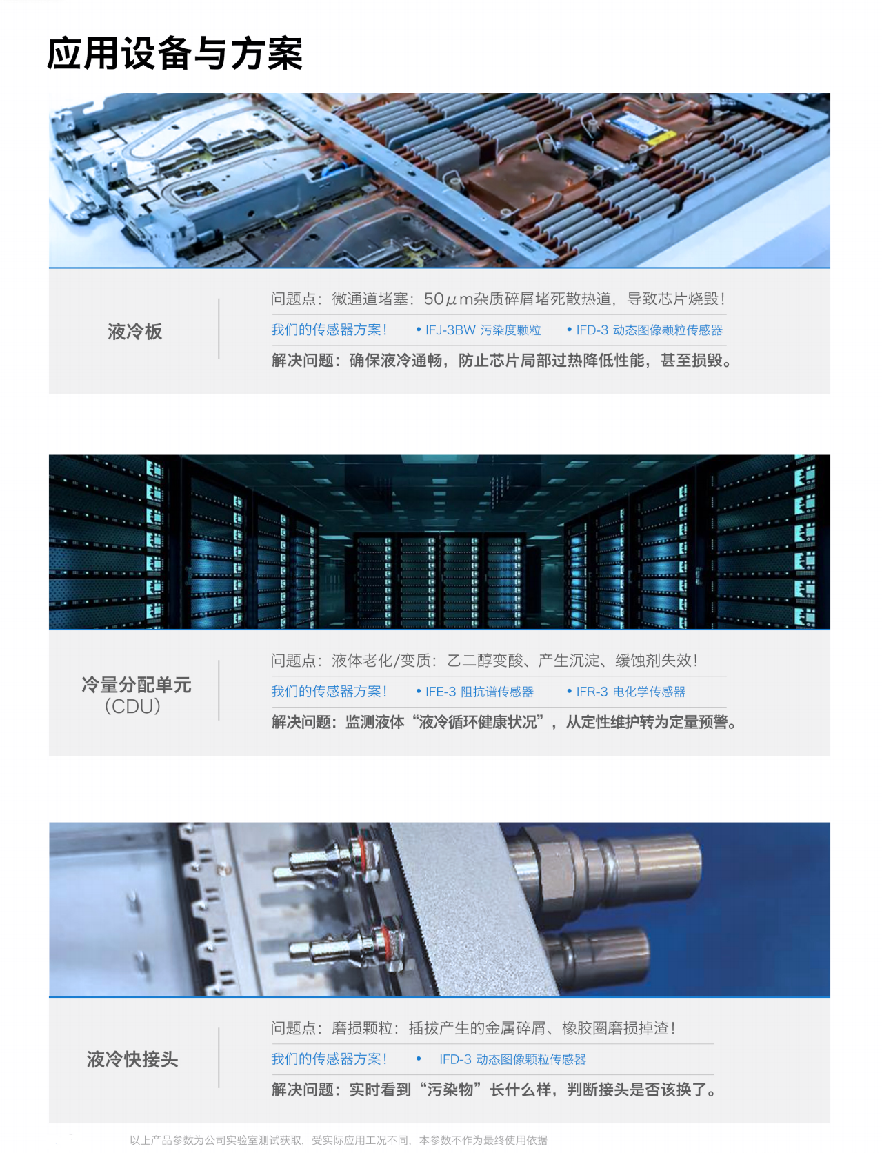 應(yīng)用領(lǐng)域：液冷板、散熱器等清潔度監(jiān)測、CDU(冷量分配單元)、液冷快接頭、分液歧管、浸沒式液冷箱液冷水泵、設(shè)備抗磨損保護(hù)等監(jiān)測。
應(yīng)用設(shè)備與方案：
1.液冷板
問題點：微通道堵塞:50um雜質(zhì)碎屑堵死散熱道，導(dǎo)致芯片燒毀!
我們的傳感器方案：
· IFJ-3BW污染度顆粒
· IFD-3動態(tài)圖像顆粒傳感器
解決問題：確保液冷通暢，防止芯片局部過熱降低性能，甚至損毀。
2.冷量分配單元(CDU)
問題點：液體老化/變質(zhì):乙二醇變酸、產(chǎn)生沉淀、緩蝕劑失效!
我們的傳感器方案：
· IFE-3阻抗譜傳感器
· IFR-3電化學(xué)傳感器
解決問題:監(jiān)測液體“液冷循環(huán)健康狀況”，從定性維護(hù)轉(zhuǎn)為定量預(yù)警。
3.液冷快接頭
問題點：磨損顆粒:插拔產(chǎn)生的金屬碎屑、橡膠圈磨損掉渣!
我們的傳感器方案：IFD-3動態(tài)圖像顆粒傳感器
解決問題：實時看到“污染物”長什么樣，判斷接頭是否該換了。