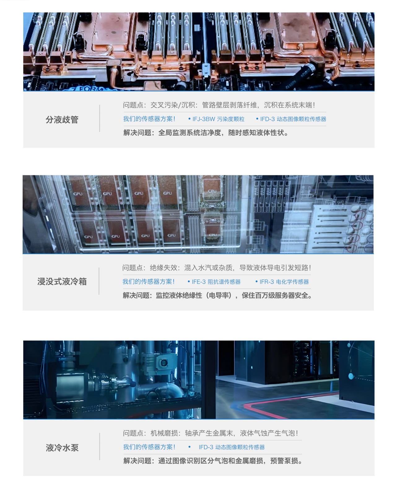 4.分液歧管
問題點：交叉污染/沉積:管路壁層剝落纖維，沉積在系統(tǒng)末端!
我們的傳感器方案：
· IFJ-3BW污染度顆粒 
· IFD-3動態(tài)圖像顆粒傳感器
解決問題：全局監(jiān)測系統(tǒng)潔凈度，隨時感知液體性狀。
5.浸沒式液冷箱
問題點：絕緣失效:混入水汽或雜質(zhì)，導(dǎo)致液體導(dǎo)電引發(fā)短路!
我們的傳感器方案：
· IFE-3阻抗譜傳感器
· IFR-3電化學(xué)傳感器
解決問題：監(jiān)控液體絕緣性(電導(dǎo)率)，保住百萬級服務(wù)器安全。
6.液冷水泵
問題點：機(jī)械磨損:軸承產(chǎn)生金屬末，液體氣蝕產(chǎn)生氣泡!
我們的傳感器方案：IFD-3動態(tài)圖像顆粒傳感器
解決問題：通過圖像識別區(qū)分氣泡和金屬磨損，預(yù)警泵損。