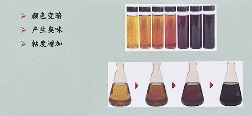 潤(rùn)滑油氧化對(duì)設(shè)備潛在危害與在線(xiàn)監(jiān)測(cè)的作用分析