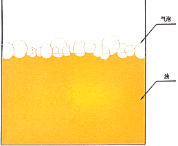 空氣污染對(duì)潤滑油系統(tǒng)的挑戰(zhàn)與應(yīng)對(duì)