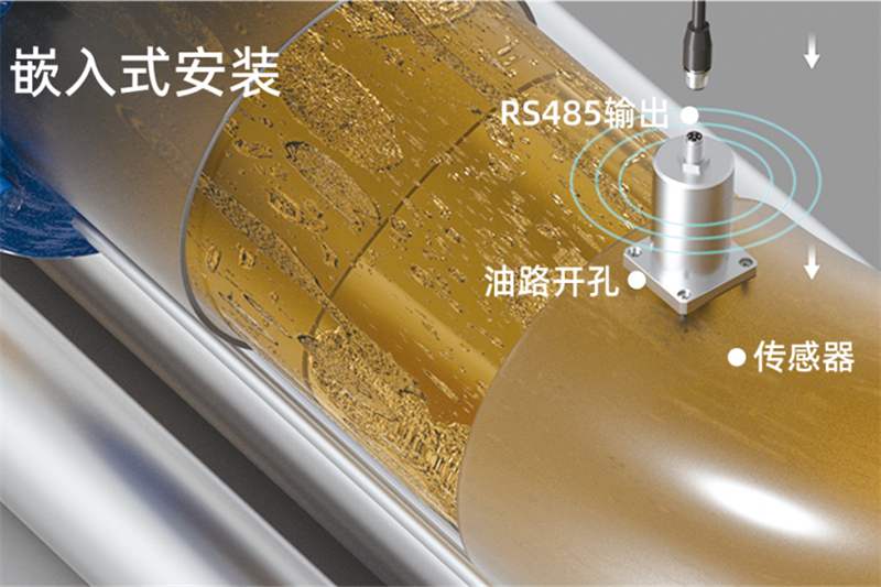 智能油液傳感器優(yōu)勢(shì)