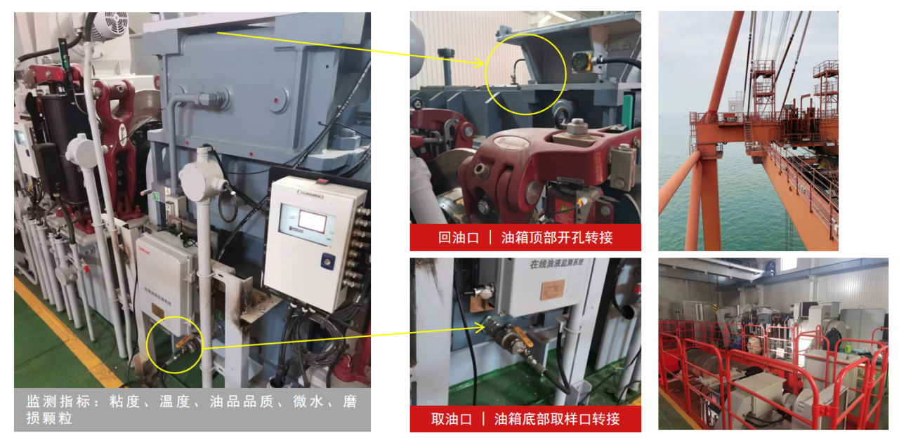 船舶設(shè)備潤(rùn)滑在線診斷與故障預(yù)警：多維度監(jiān)測(cè)打造設(shè)備油質(zhì)健康防護(hù)網(wǎng)圖8