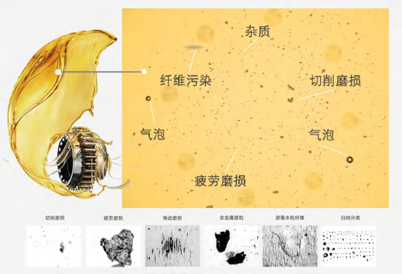 潤滑油清潔度等級解析：清潔度越高越好嗎？