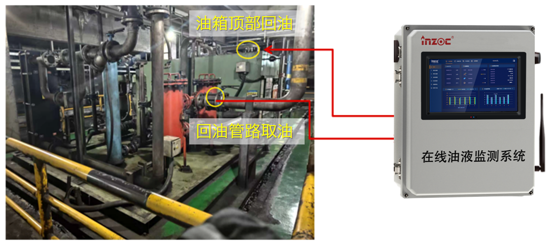 冶鋼 | 高爐液壓站油質在線監測與故障診斷部署應用，助推鋼廠智能運維升級圖5