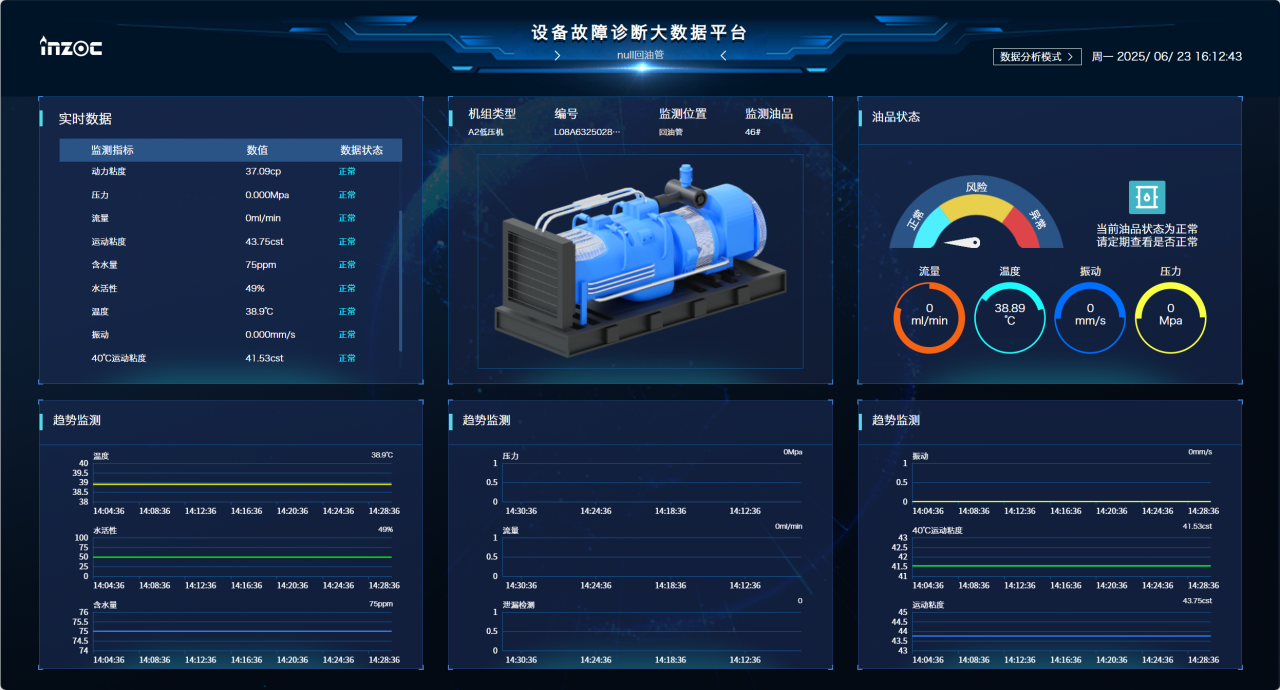 電廠 案例：低壓汽輪機油質(zhì)在線監(jiān)測系統(tǒng)部署與應用成效，賦能電力智慧化運維圖8