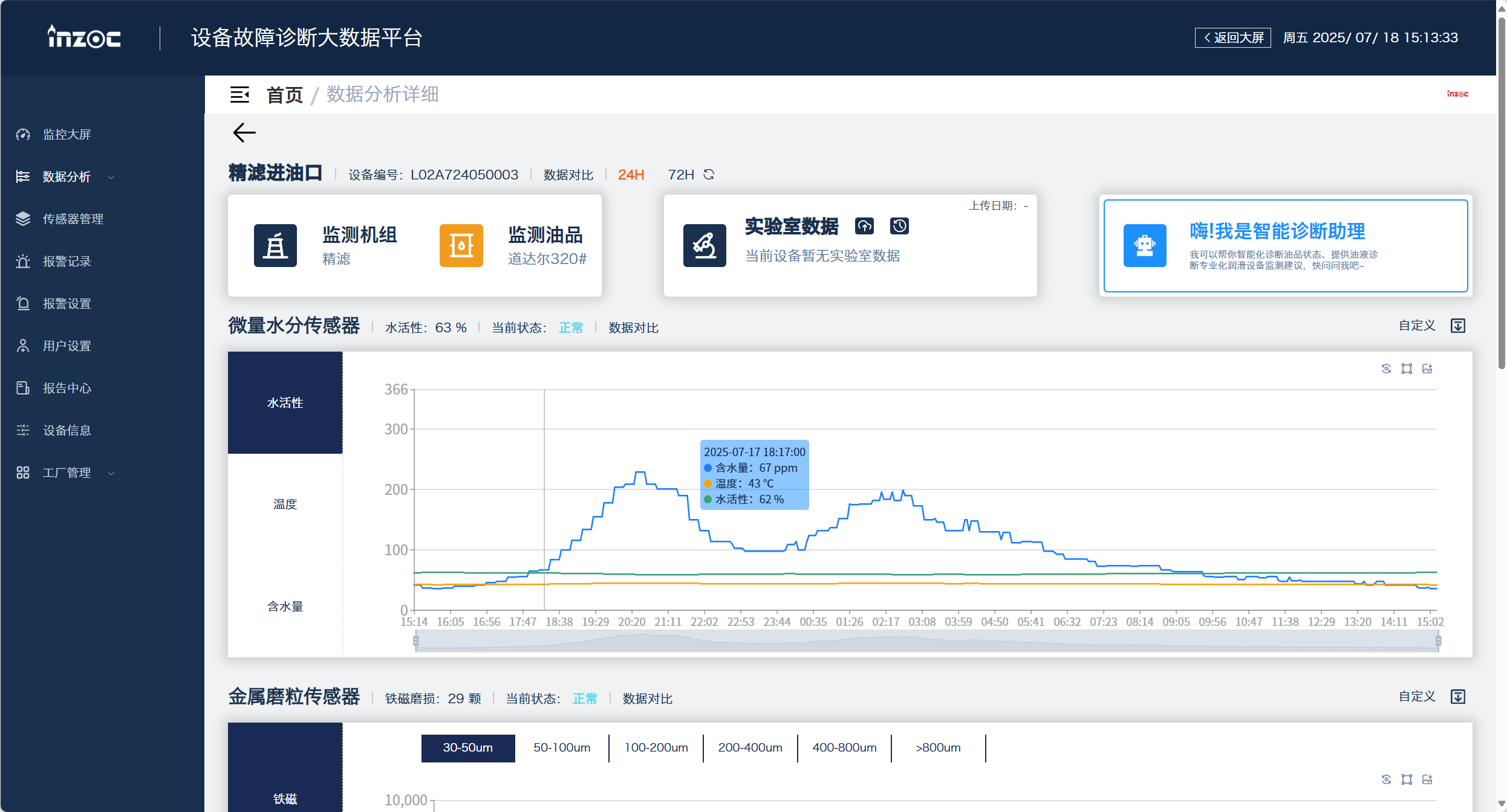 智能在線油液檢測(cè)到底 “智能” 在哪？圖6