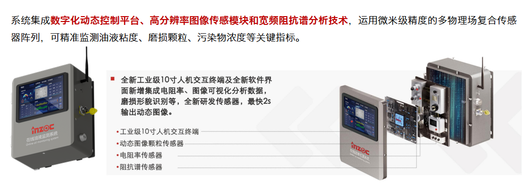 國際儀器儀表展覽會：INZOC斬獲“十佳新品”，聚焦潤滑監測賦能工業健康運維 圖2