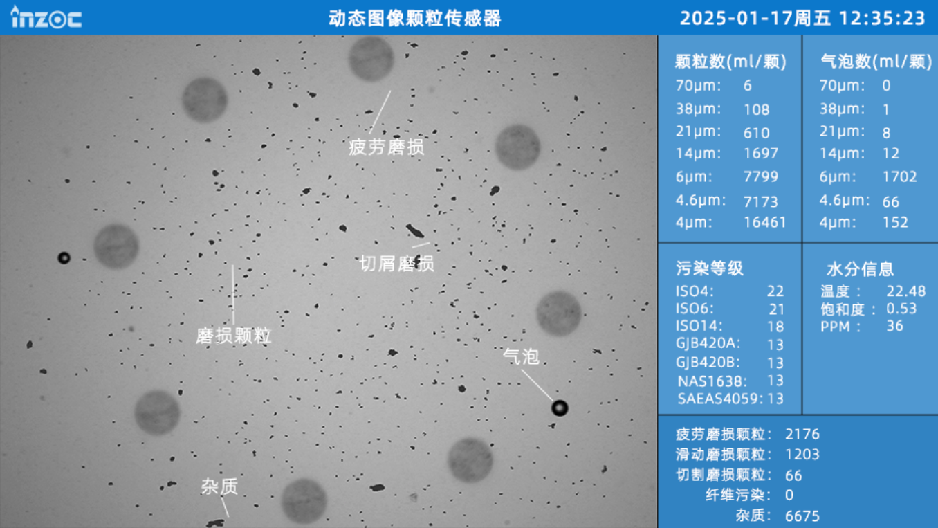 動態(tài)圖像顆粒監(jiān)測：流體系統(tǒng)工程領域污染監(jiān)測與控制技術體系 圖5