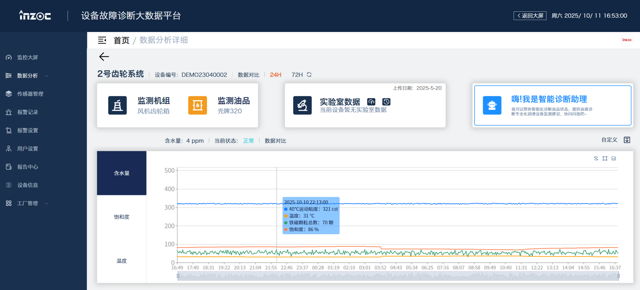 風(fēng)電案例 | 風(fēng)機(jī)齒輪潤(rùn)滑狀態(tài)監(jiān)測(cè)與部署應(yīng)用，保障發(fā)電安全高效 圖7