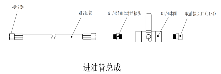 GYD12(A)礦用本安型油液質(zhì)量監(jiān)測傳感器安裝方式（附圖）2