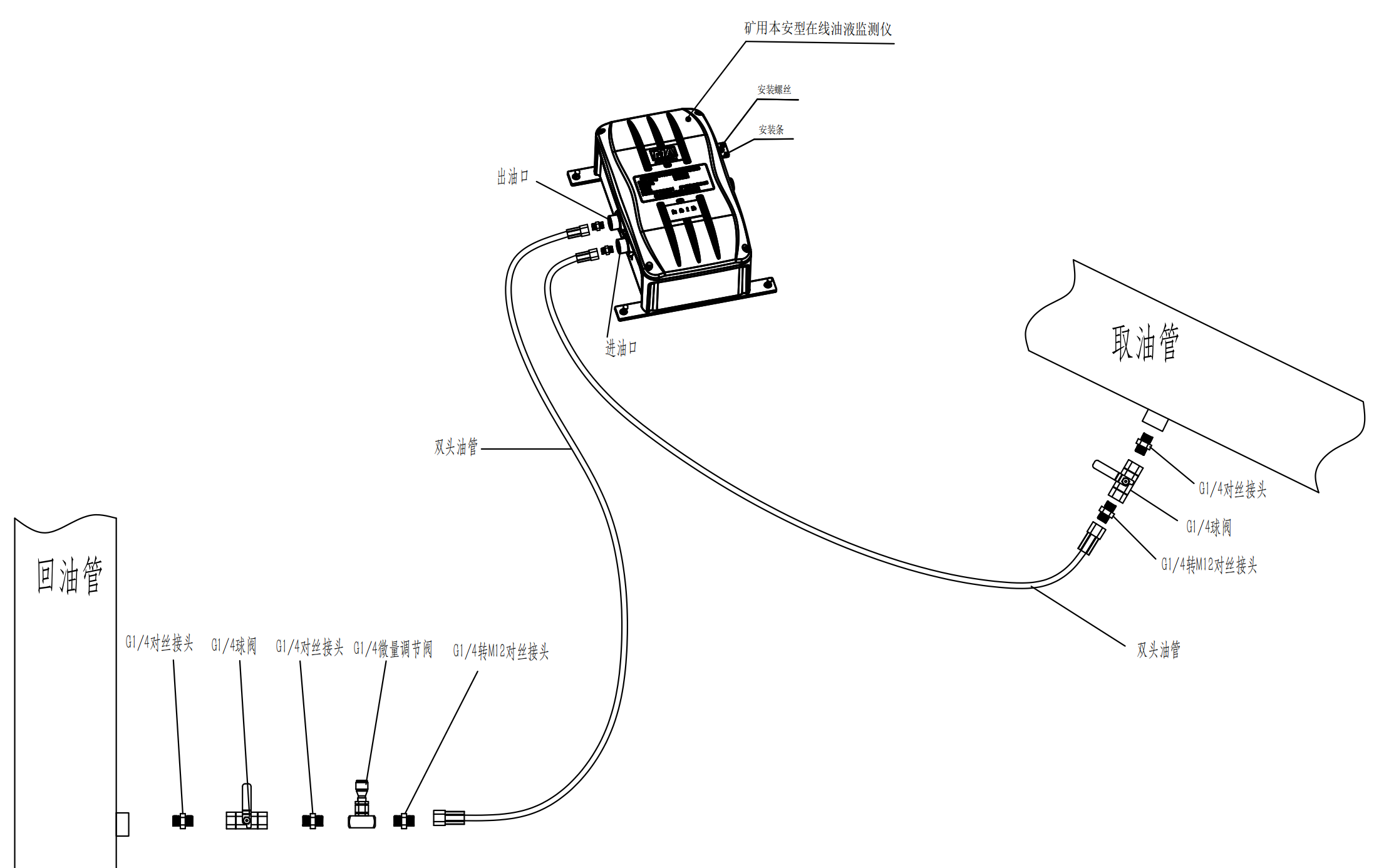 GYD12(A)礦用本安型油液質(zhì)量監(jiān)測傳感器安裝方式（附圖）4