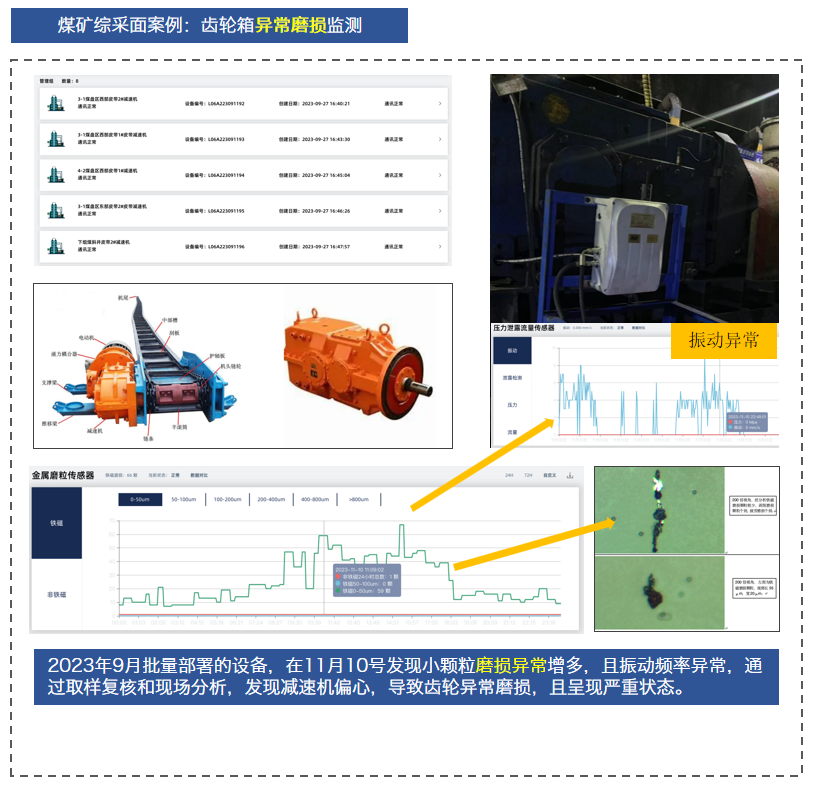 展會回顧 | 智火柴亮相國際煤炭采礦展，以油液監(jiān)測技術(shù)賦能礦山高效運營 圖7