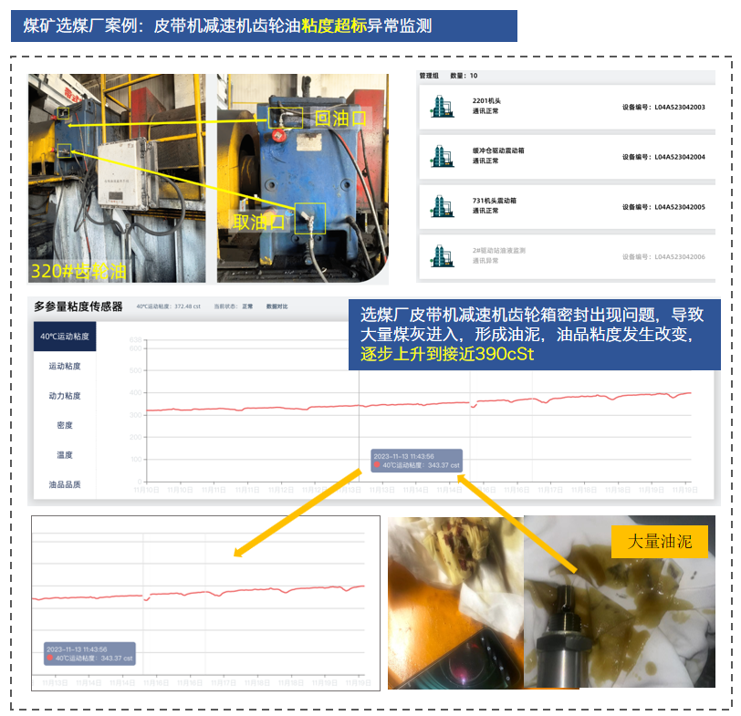 展會回顧 | 智火柴亮相國際煤炭采礦展，以油液監(jiān)測技術(shù)賦能礦山高效運營 圖8