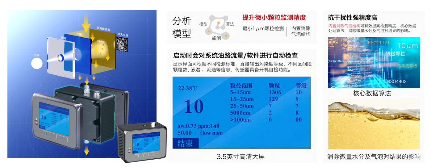 算力柜液冷系統中，清潔度監測問題正在從“結果指標”轉向“過程變量”