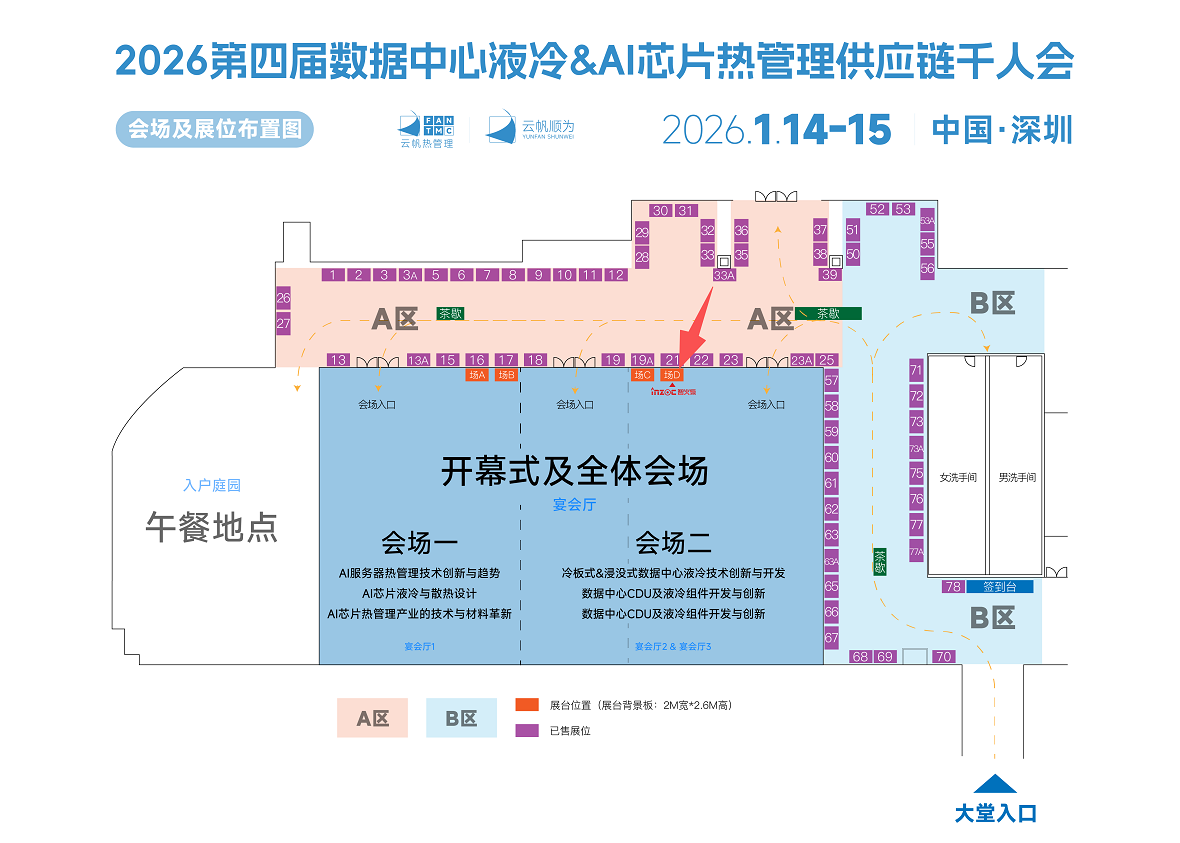 AI數(shù)據(jù)中心液冷顆粒監(jiān)測(cè)方案：預(yù)防顆粒污染引發(fā)的系統(tǒng)故障 圖10