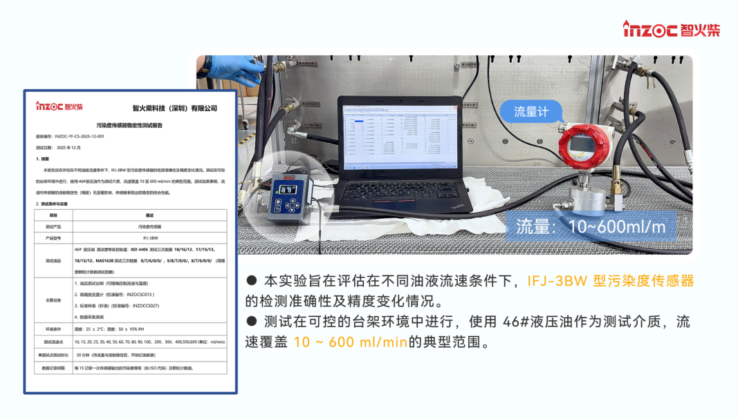流量波動對工業(yè)在線污染度傳感器的干擾機(jī)制及技術(shù)突破