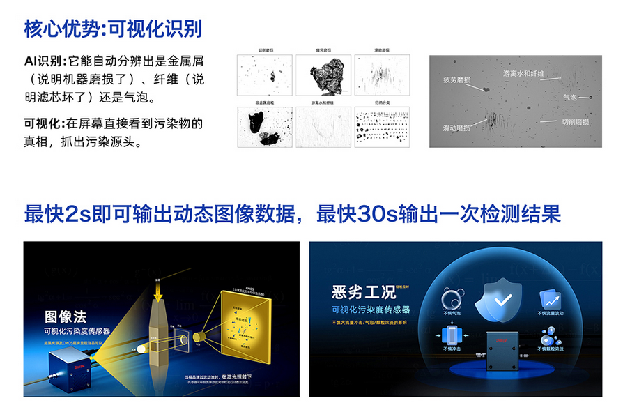 汽車液冷水泵氣泡與金屬磨損智慧監(jiān)測(cè)應(yīng)用解決方案