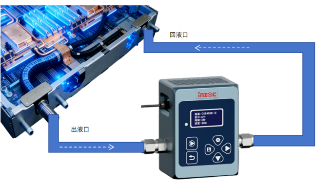 全產業鏈液冷系統顆粒清潔度監測解決方案
