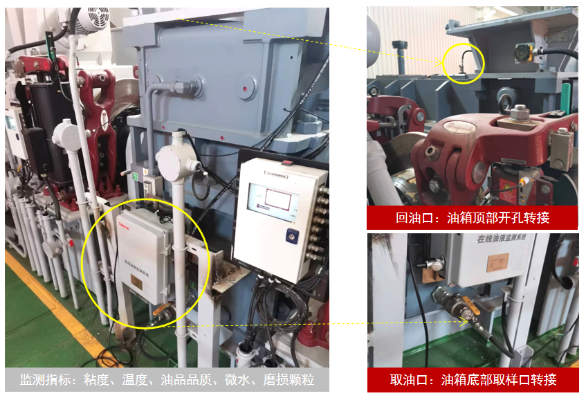 在線油液監(jiān)測系統(tǒng)如何實(shí)現(xiàn)齒輪磨損與污染度實(shí)時(shí)診斷？應(yīng)用案例詳解 圖1.png