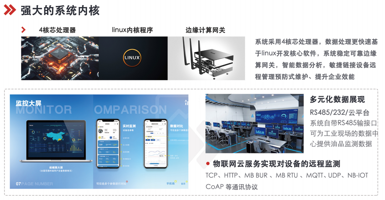 INZOC 智火柴 IOL-H2 智能型在線油液監(jiān)測(cè)系統(tǒng)