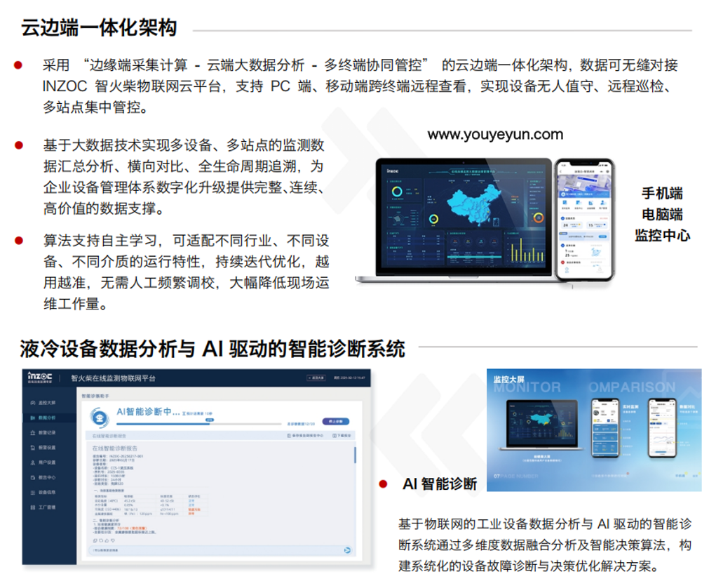 蘇州液冷峰會(huì)：智火柴攜液冷流體污染在線監(jiān)測(cè)全套方案，誠(chéng)邀您蒞臨63號(hào)展位 圖6.png