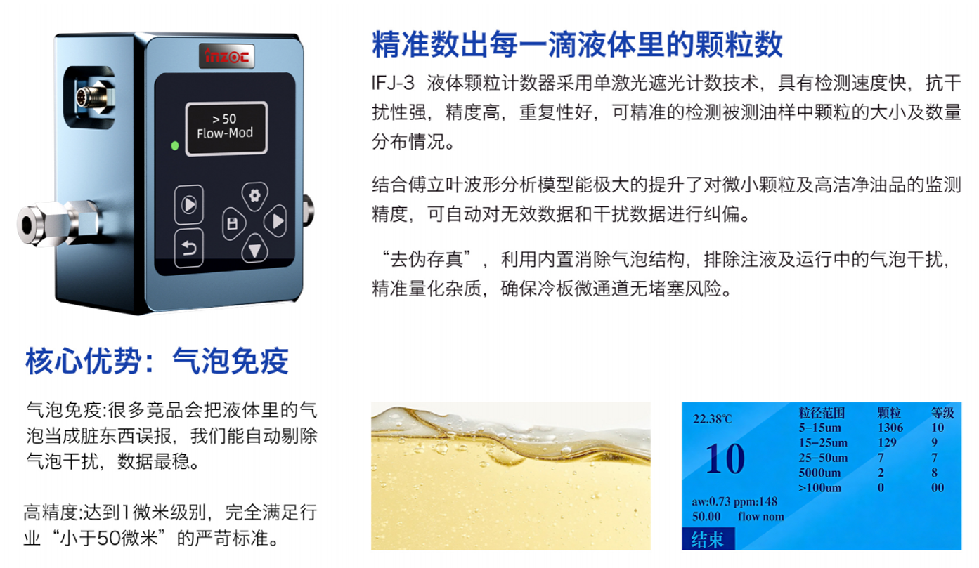 蘇州液冷峰會(huì)：智火柴攜液冷流體污染在線監(jiān)測(cè)全套方案，誠(chéng)邀您蒞臨63號(hào)展位 圖9.png