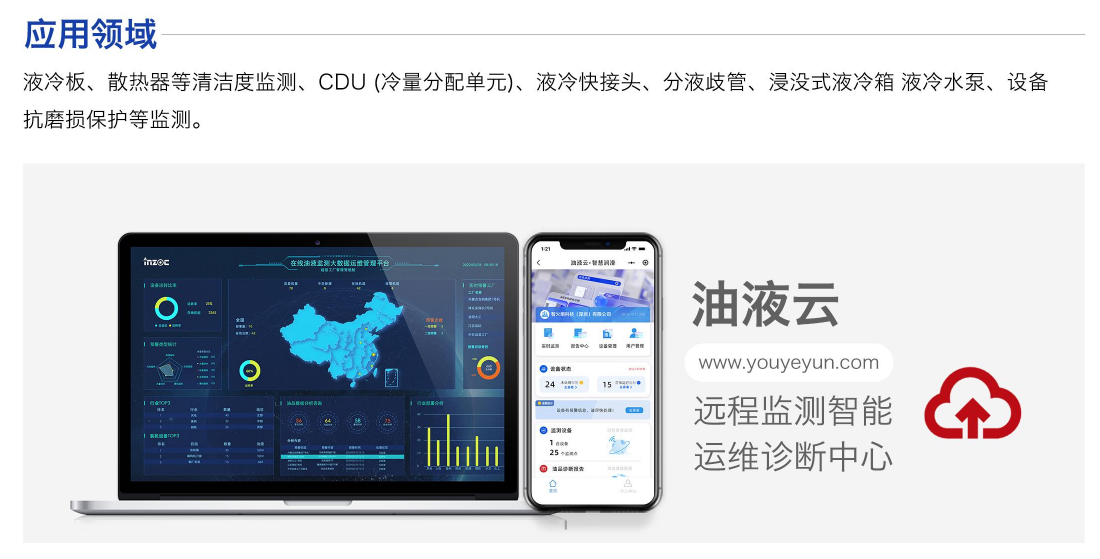 蘇州液冷峰會(huì)：智火柴攜液冷流體污染在線監(jiān)測(cè)全套方案，誠(chéng)邀您蒞臨63號(hào)展位 圖12.png