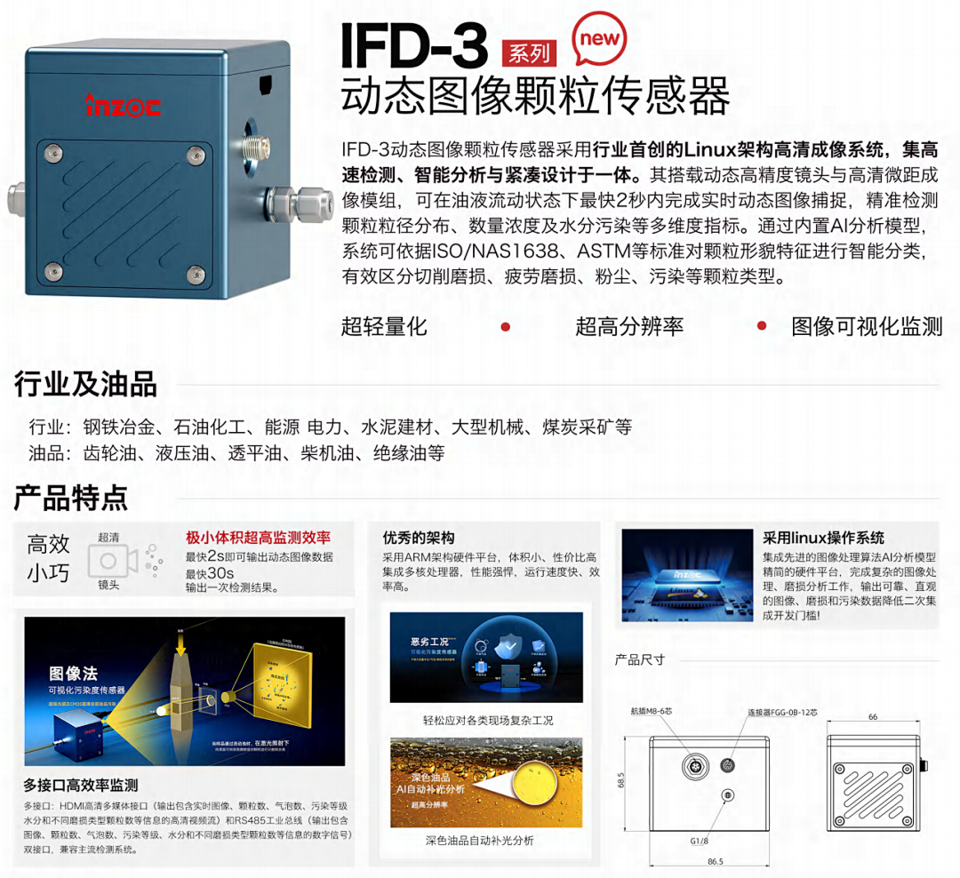 動(dòng)態(tài)圖像法與電感式顆粒監(jiān)測(cè)：不同診斷邏輯下的協(xié)同應(yīng)用 圖5.png