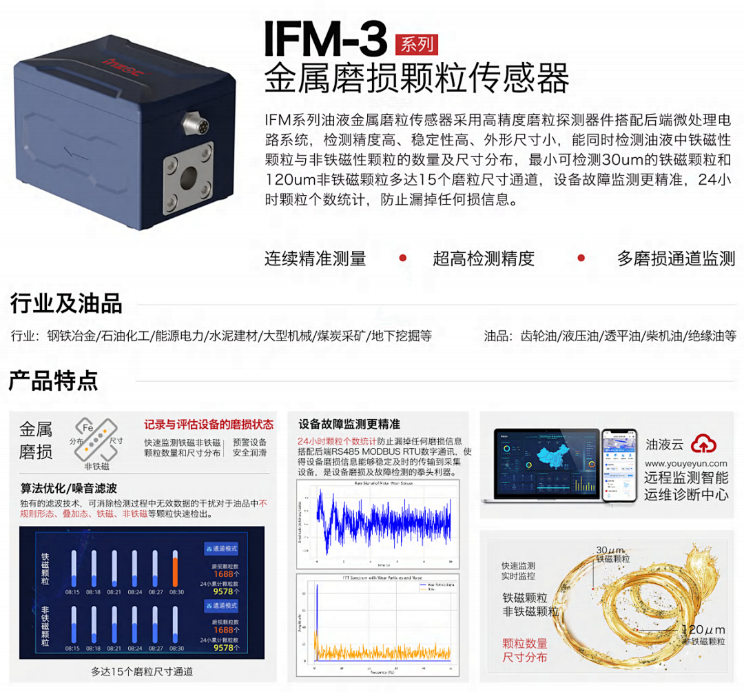 動(dòng)態(tài)圖像法與電感式顆粒監(jiān)測(cè)：不同診斷邏輯下的協(xié)同應(yīng)用 圖6.png