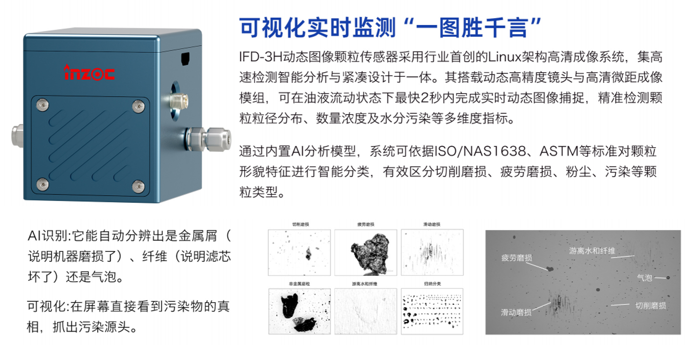 液冷流體污染在線監(jiān)測(cè)系統(tǒng)在AI數(shù)據(jù)中心中的應(yīng)用與運(yùn)維優(yōu)化解析 圖2
