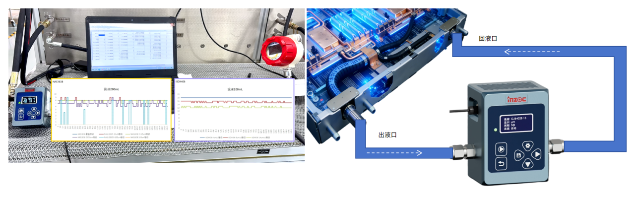 液冷系統清潔度檢測全攻略：智火柴三大方案守護AI數據中心穩定運行 圖5.png