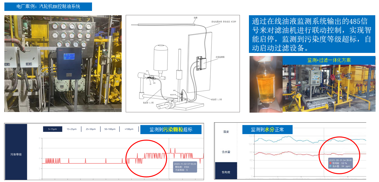 智火柴科技一站式油液智能監測解決方案應用案例.png