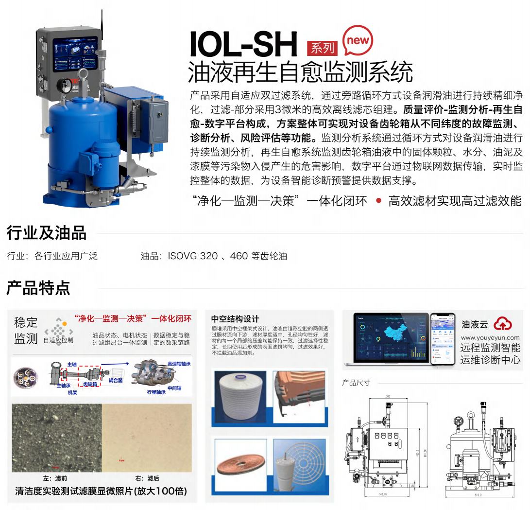 AI賦能風電資產管理：從“綠電地圖”到齒輪全生命周期的油質監測與健康管理 圖10.png