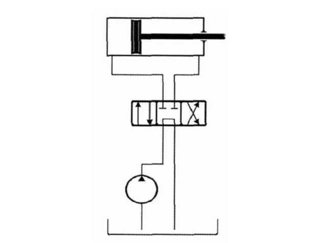如何做好泵車的閉式液壓系統(tǒng)和開式液壓系統(tǒng)的油液在線監(jiān)測？